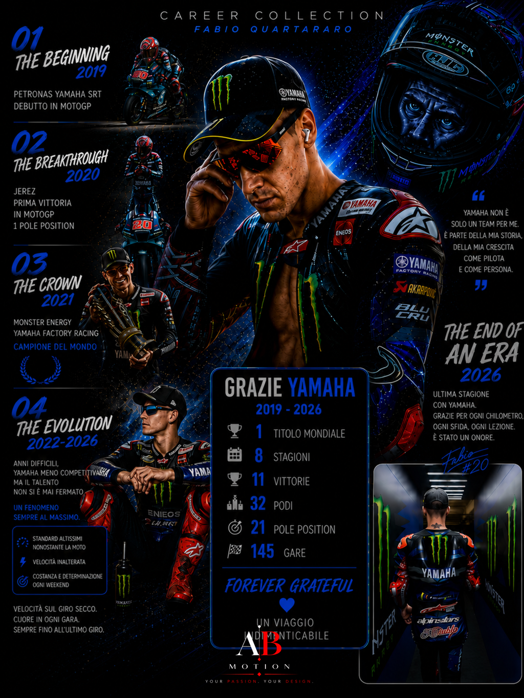 FABIO QUARTARARO — CAREER COLLECTION | THE #20 LEGACY