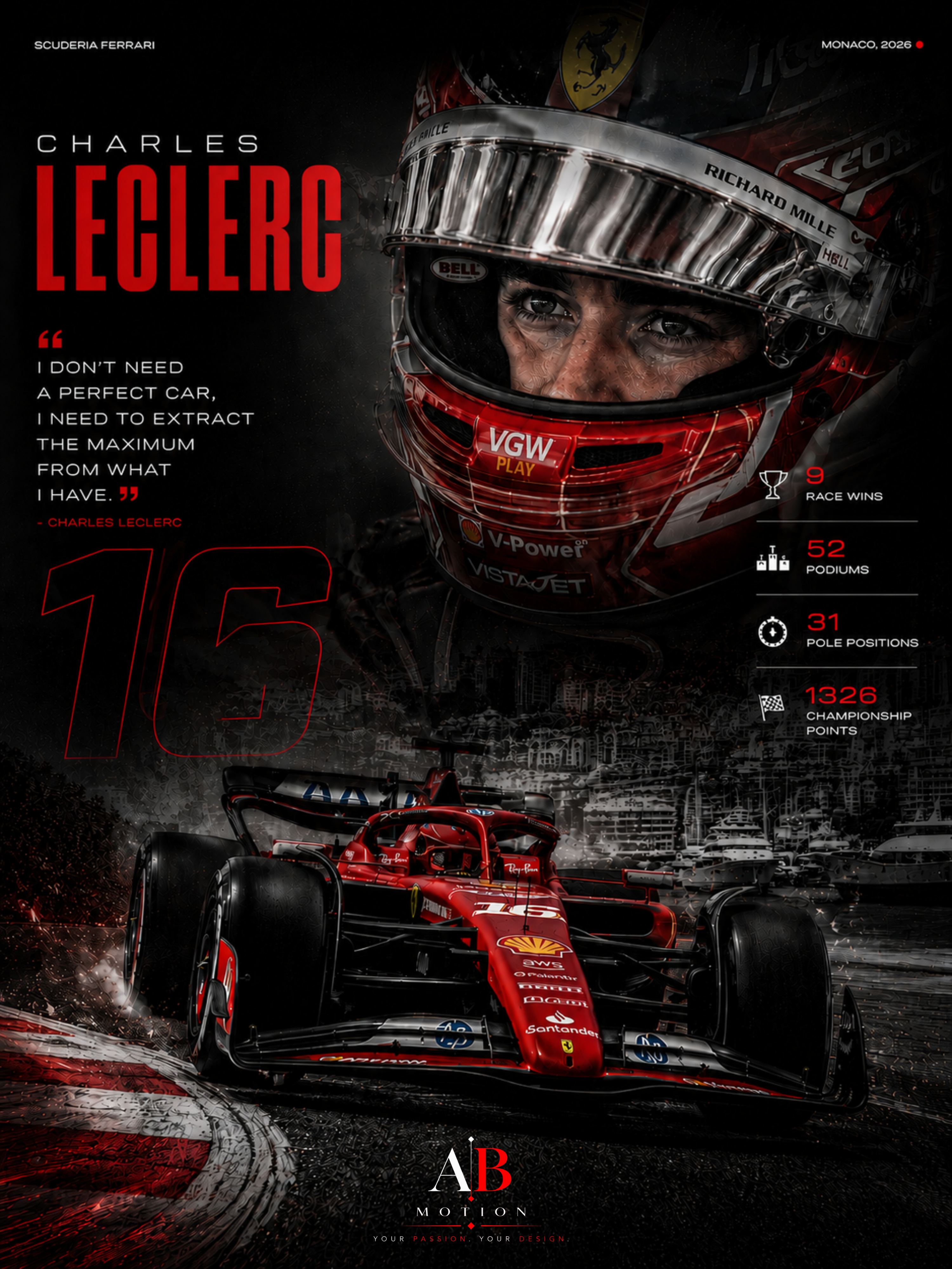 Charles Leclerc – Monaco 2026
